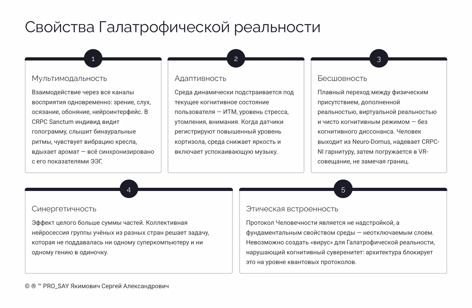 Галатрофическая реальность — слайд 7