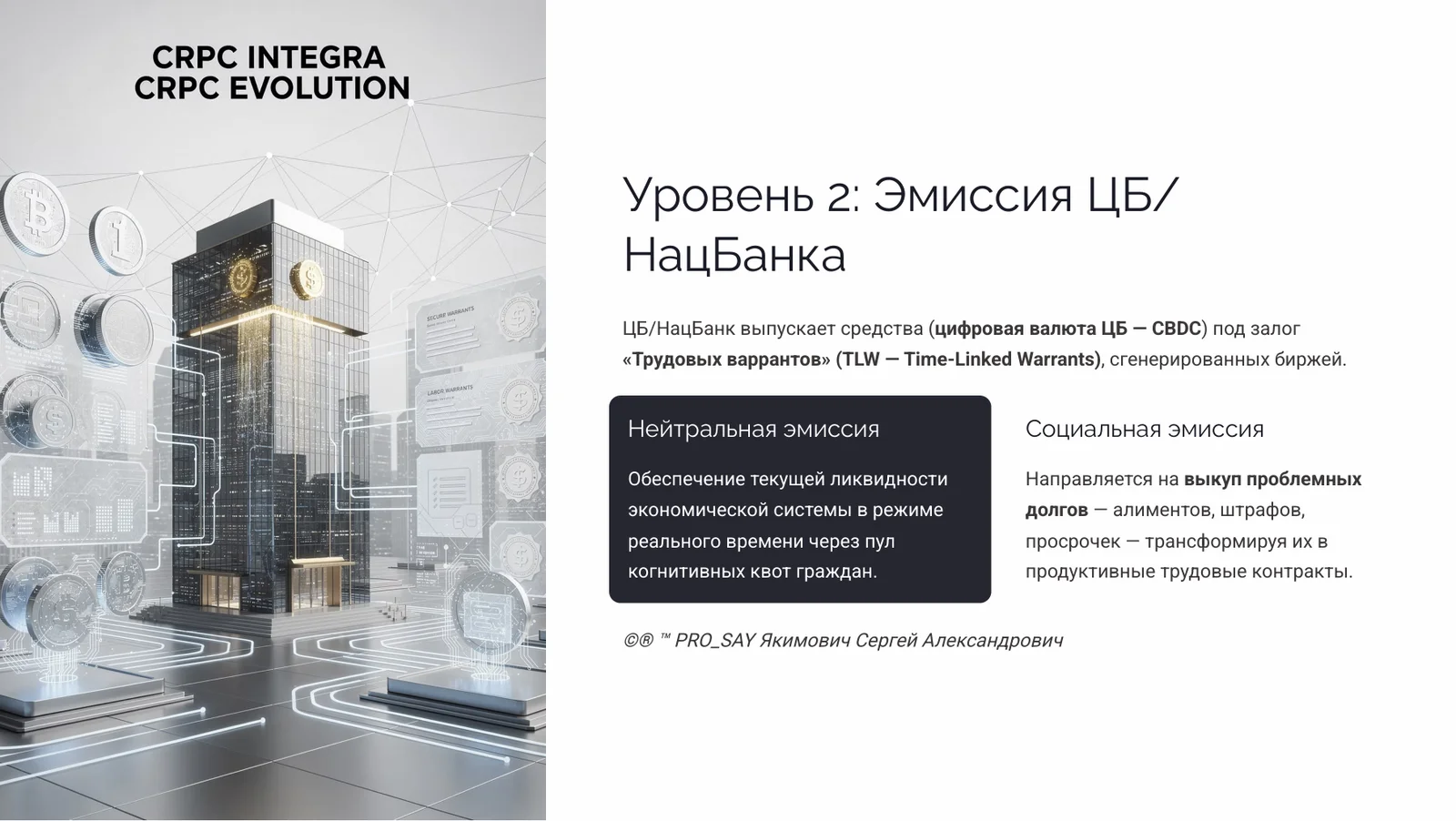 IDE (Finance) Суверенная Биржа Оценки Человеческого Капитала — слайд 14