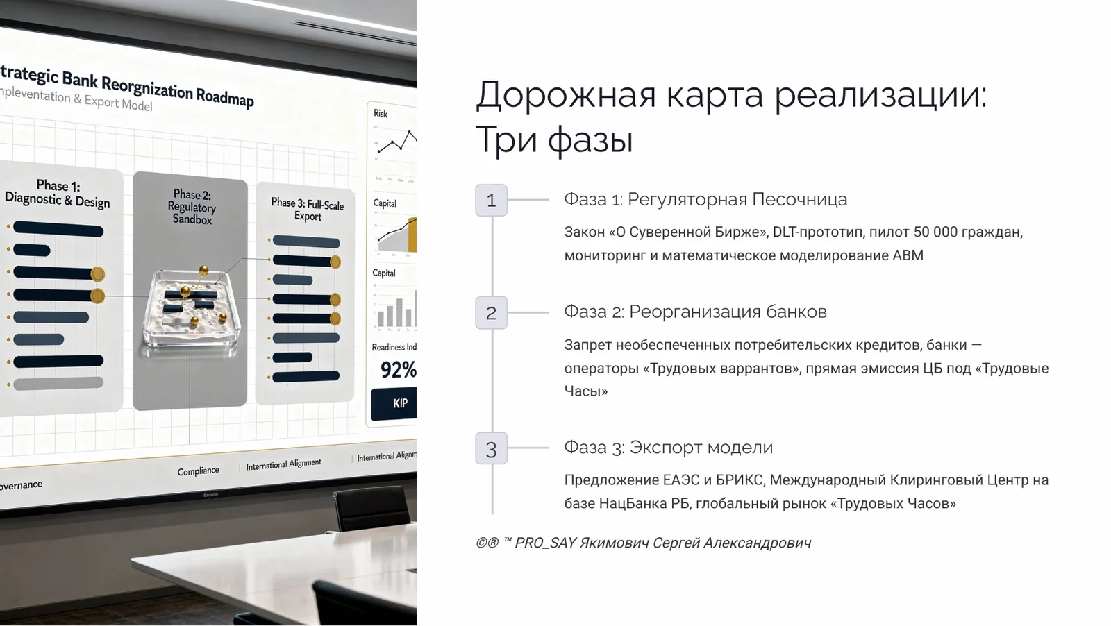 IDE (Finance) Суверенная Биржа Оценки Человеческого Капитала — слайд 52
