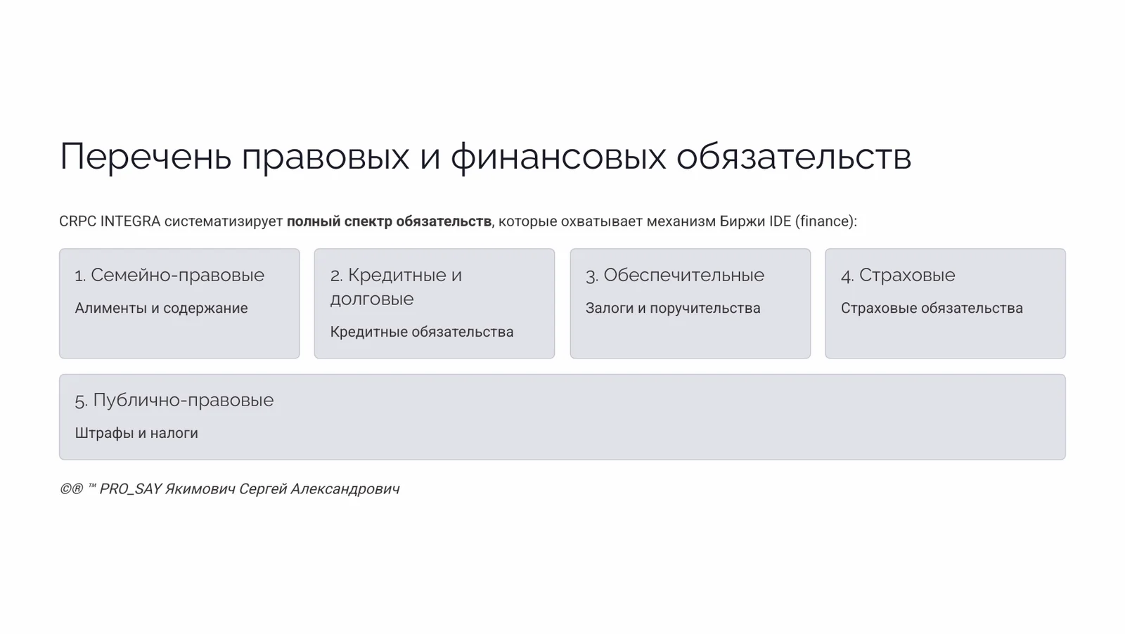 IDE (Finance) Суверенная Биржа Оценки Человеческого Капитала — слайд 7