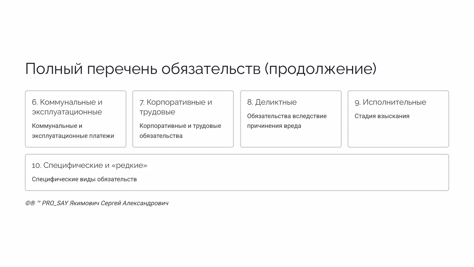 IDE (Finance) Суверенная Биржа Оценки Человеческого Капитала — слайд 8