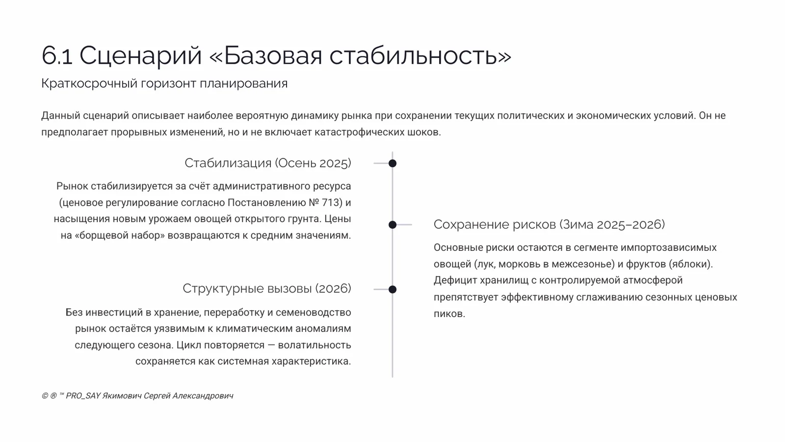 ГЛОБАЛЬНОЕ ИССЛЕДОВАНИЕ РЫНКА: ОВОЩИ, ФРУКТЫ, ФЕРМЕРСТВО РЕСПУБЛИКИ БЕЛАРУСЬ (2020-2025) — слайд 24