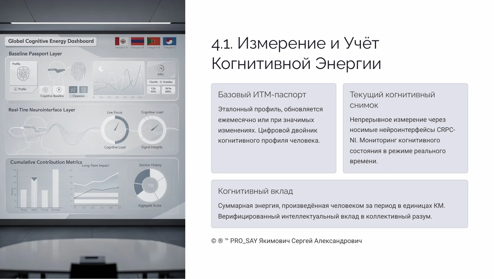 Индивидуальный Тип Мышления (ИТМ) — слайд 18