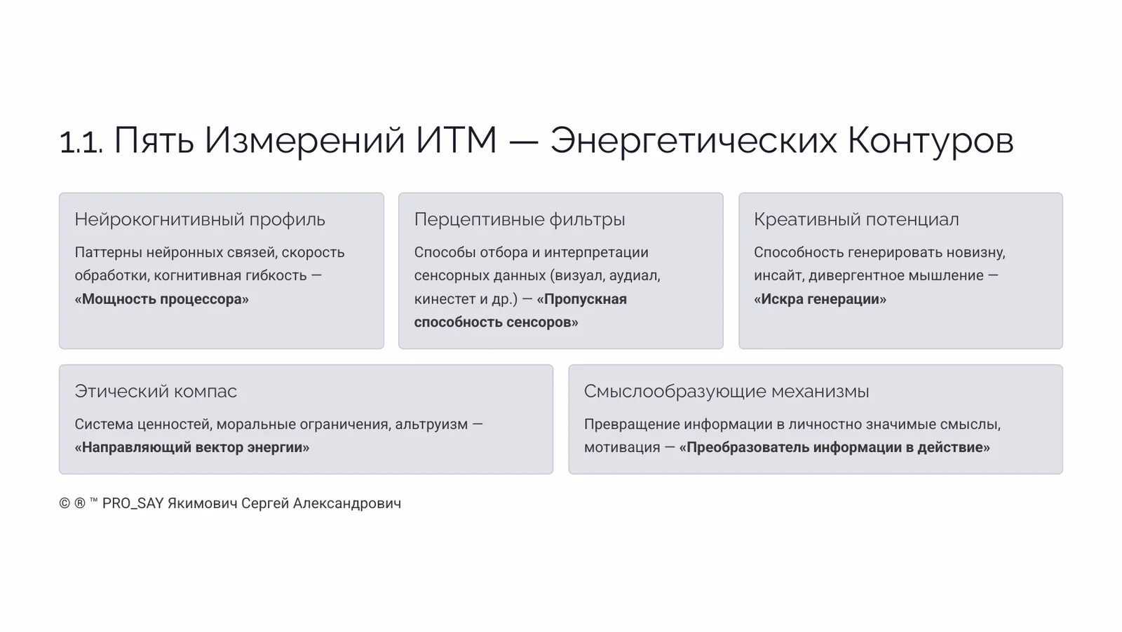 Индивидуальный Тип Мышления (ИТМ) — слайд 6
