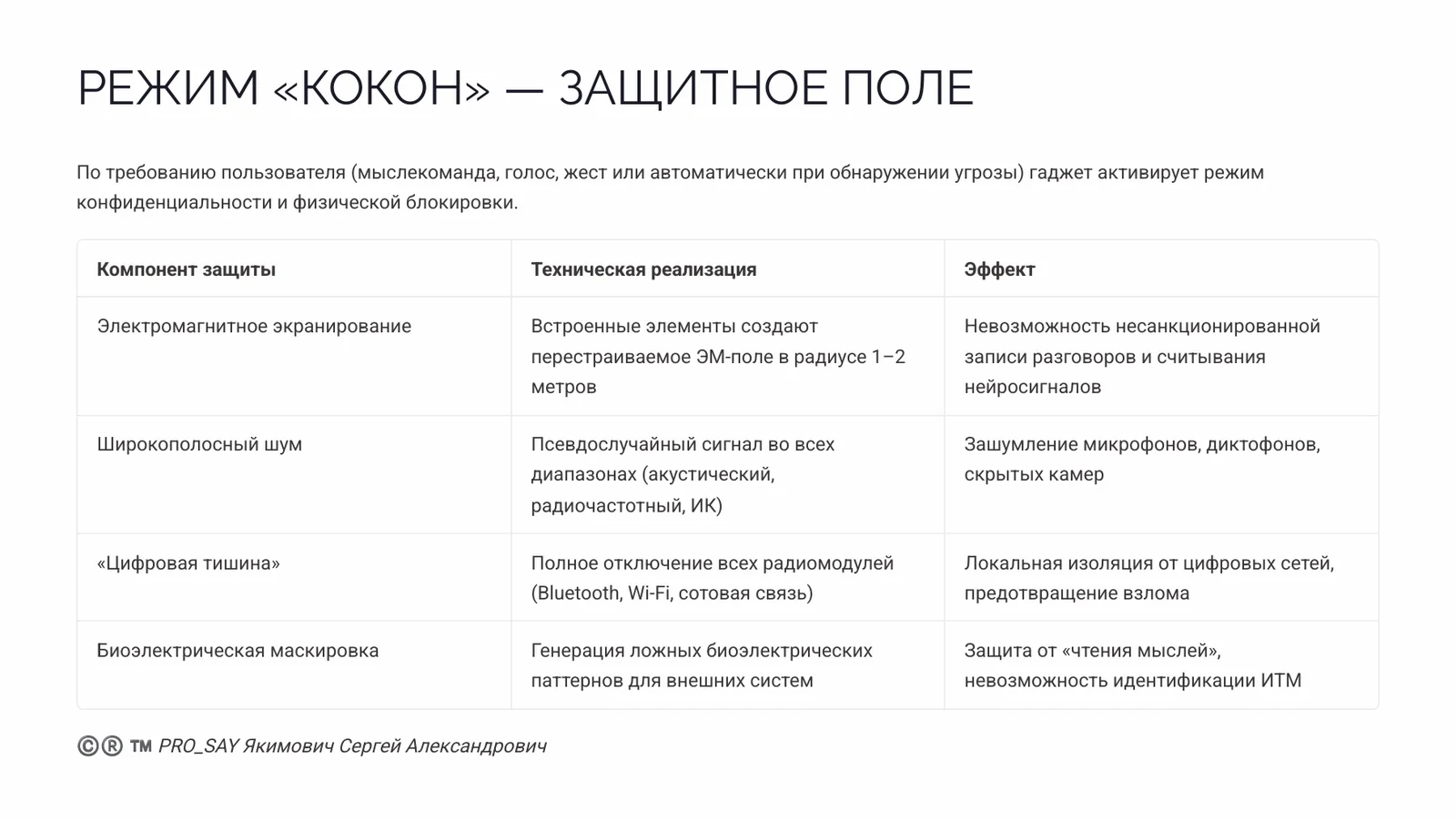 CRPC REAL-TIME ALASSISTANT N3 — слайд 10