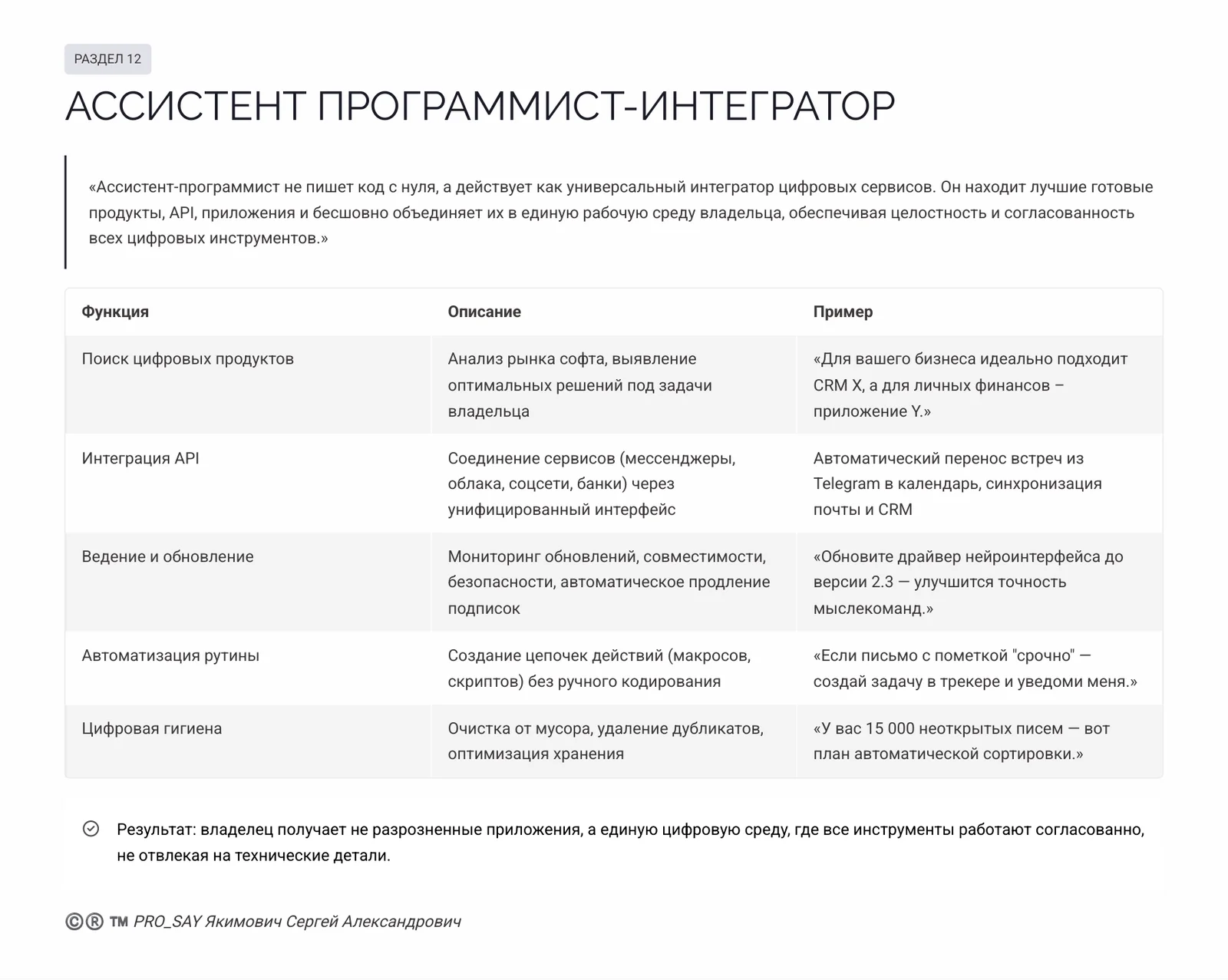 CRPC REAL-TIME ALASSISTANT N3 — слайд 36