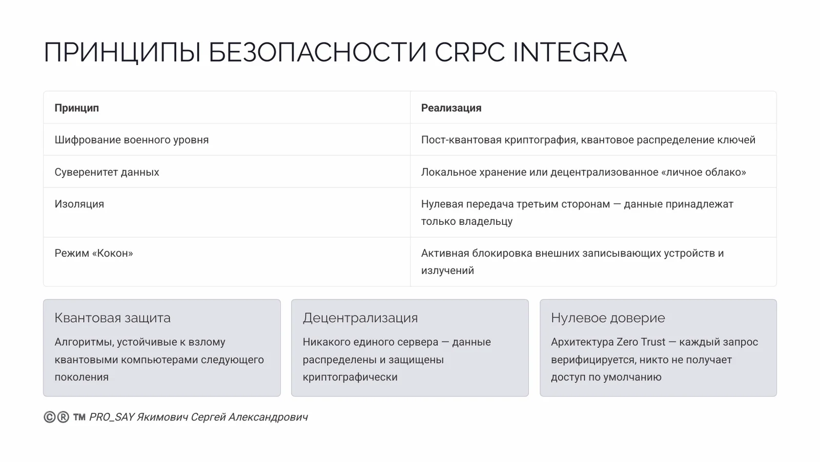 CRPC REAL-TIME ALASSISTANT N3 — слайд 39