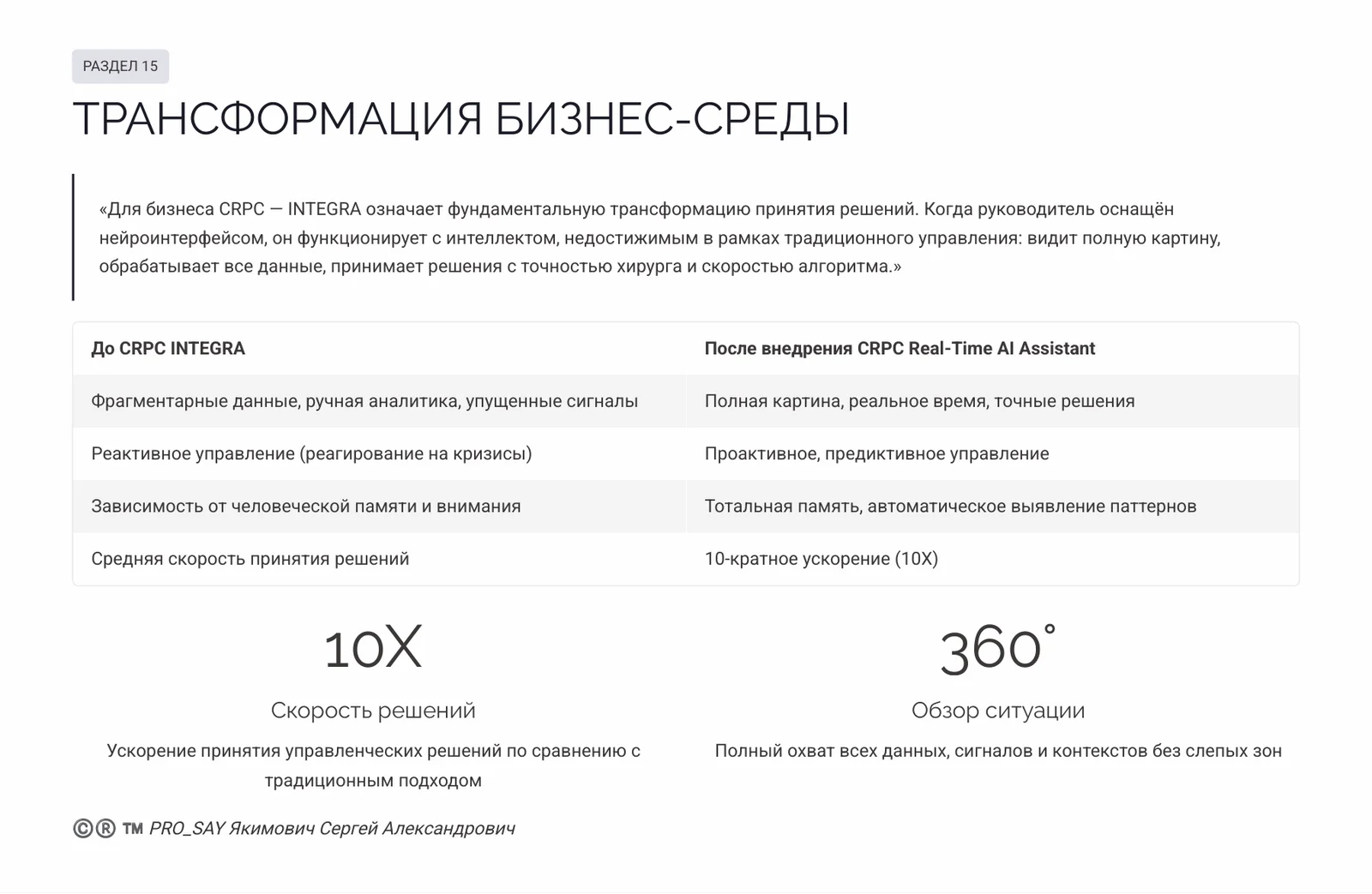 CRPC REAL-TIME ALASSISTANT N3 — слайд 40