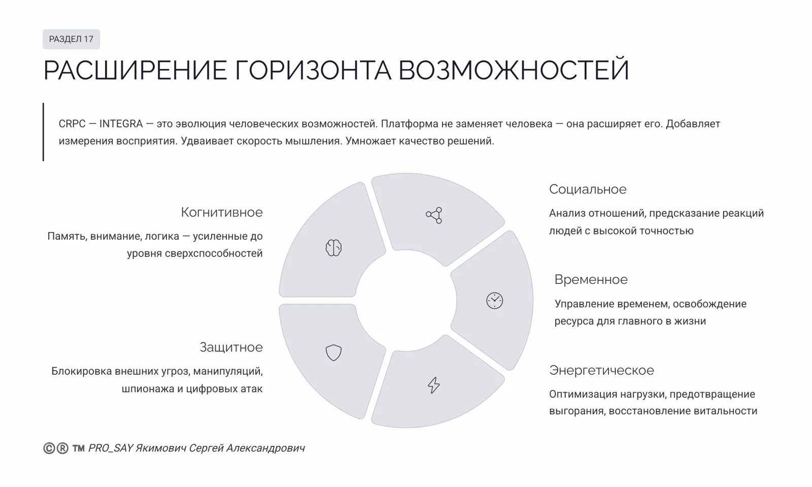CRPC REAL-TIME ALASSISTANT N3 — слайд 42
