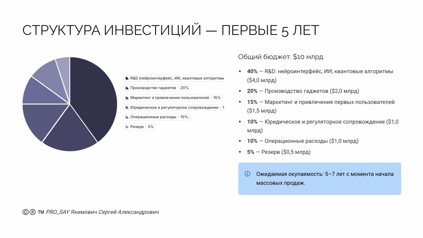 CRPC REAL-TIME ALASSISTANT N3 — слайд 45