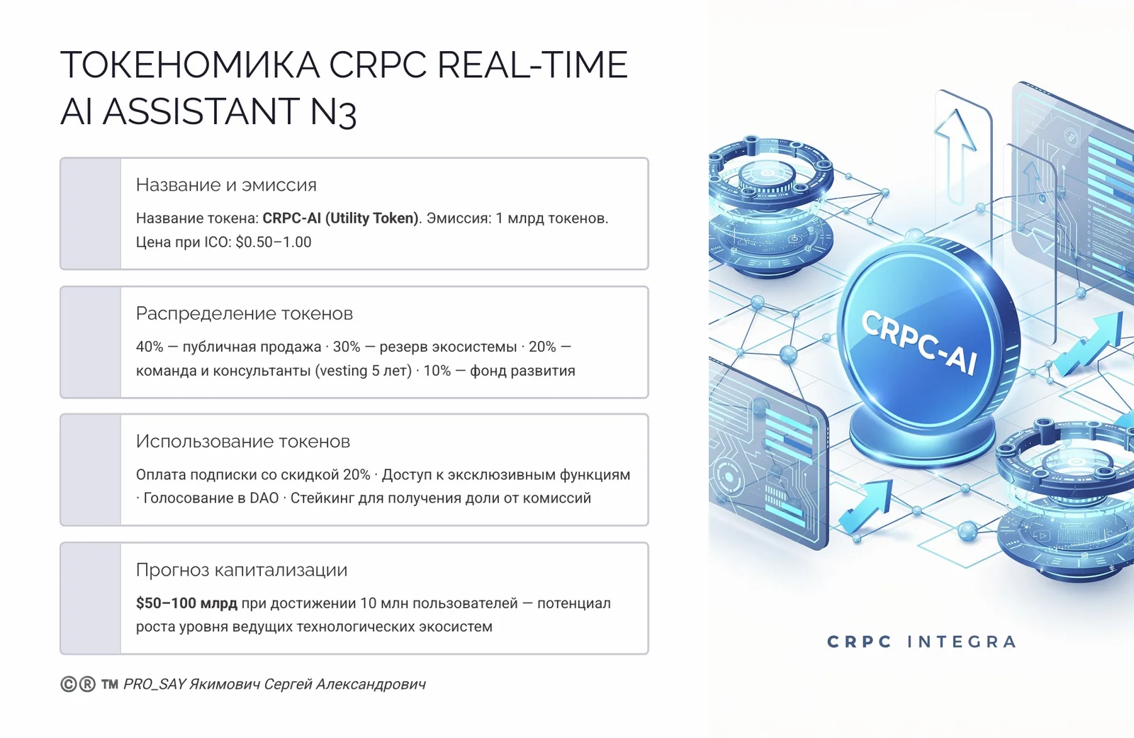 CRPC REAL-TIME ALASSISTANT N3 — слайд 46