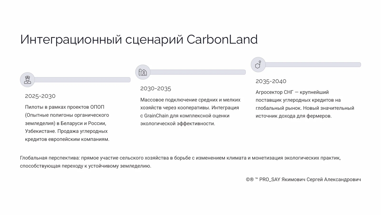 İNTEGRA NeuroAGRO Нейроинтерфейс для управления агрокомплексами. — слайд 10
