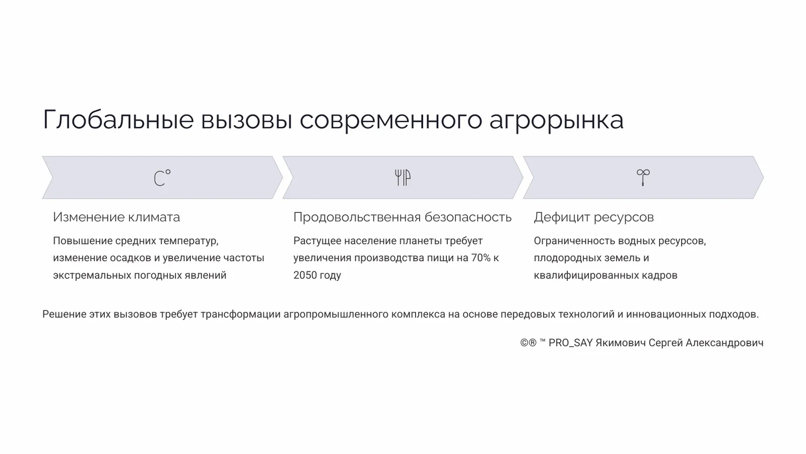 İNTEGRA NeuroAGRO Нейроинтерфейс для управления агрокомплексами. — слайд 2