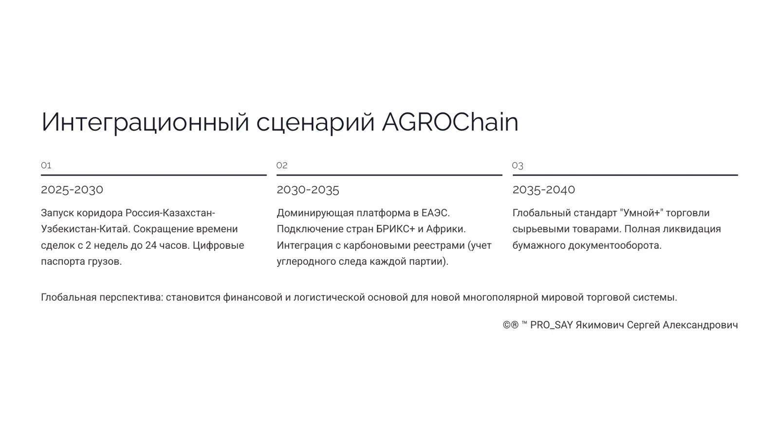 İNTEGRA NeuroAGRO Нейроинтерфейс для управления агрокомплексами. — слайд 6