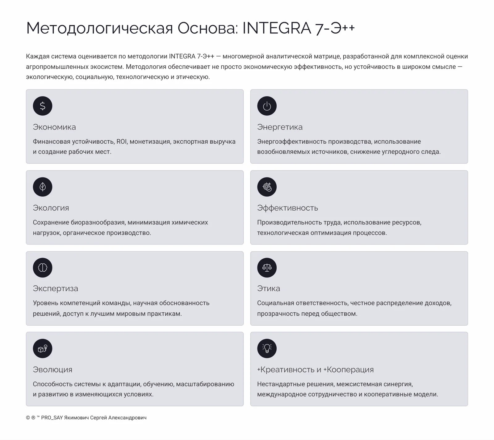 АПК БУДУЩЕГО 2030+  РБ, РФ, СНГ. — слайд 16