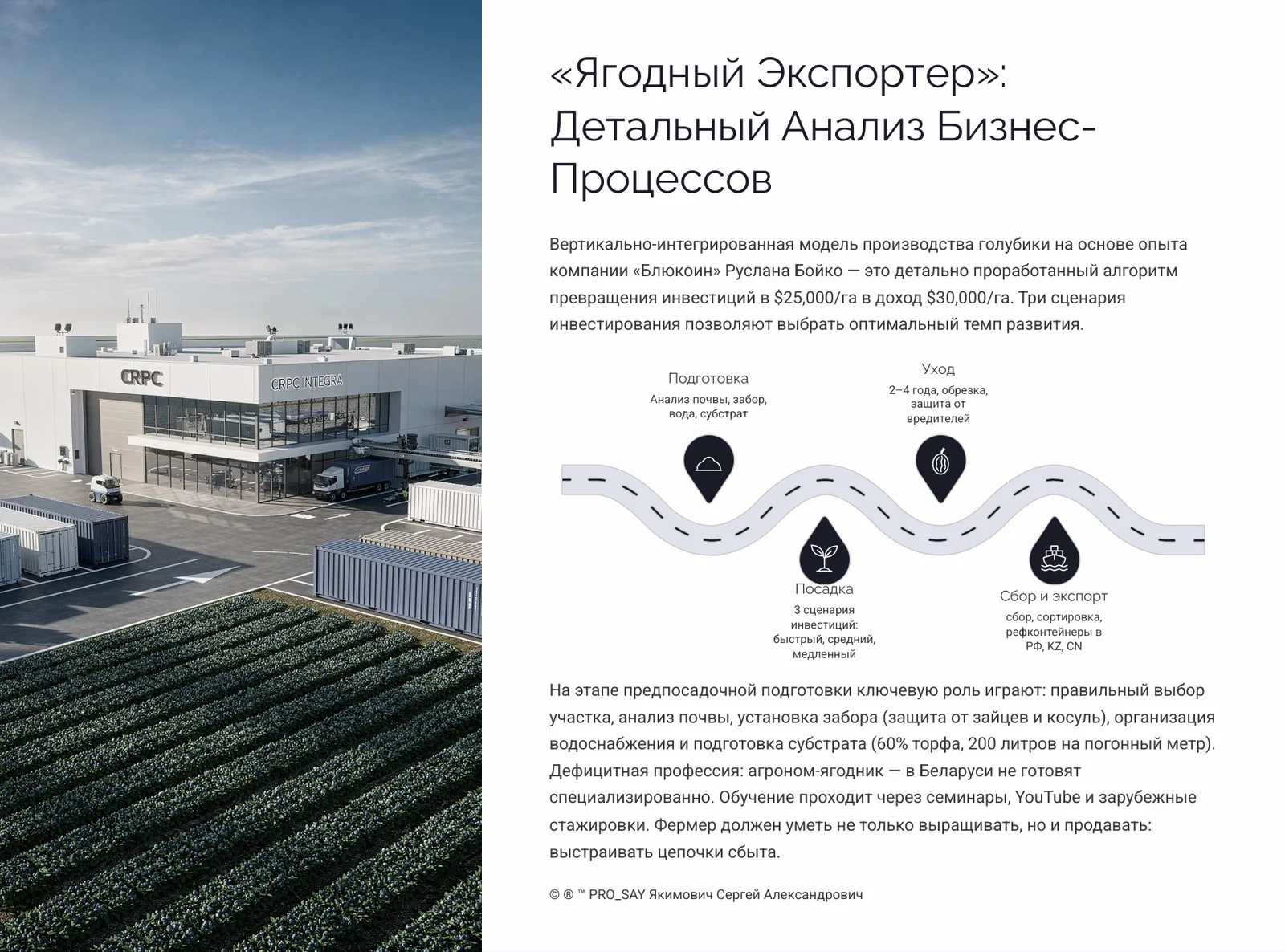 АПК БУДУЩЕГО 2030+  РБ, РФ, СНГ. — слайд 24
