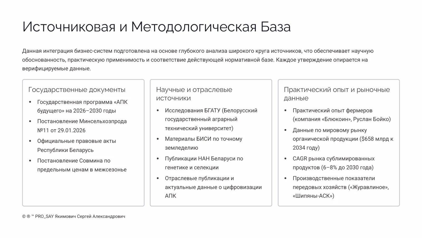 АПК БУДУЩЕГО 2030+  РБ, РФ, СНГ. — слайд 29
