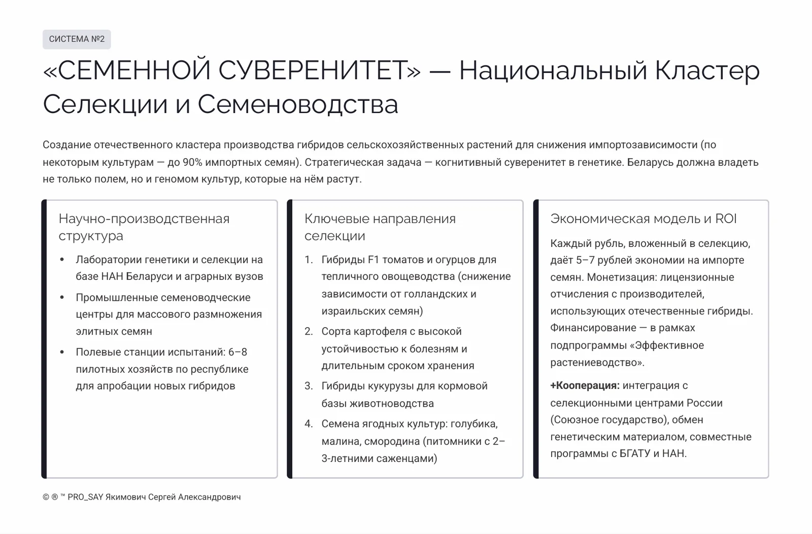 АПК БУДУЩЕГО 2030+  РБ, РФ, СНГ. — слайд 5