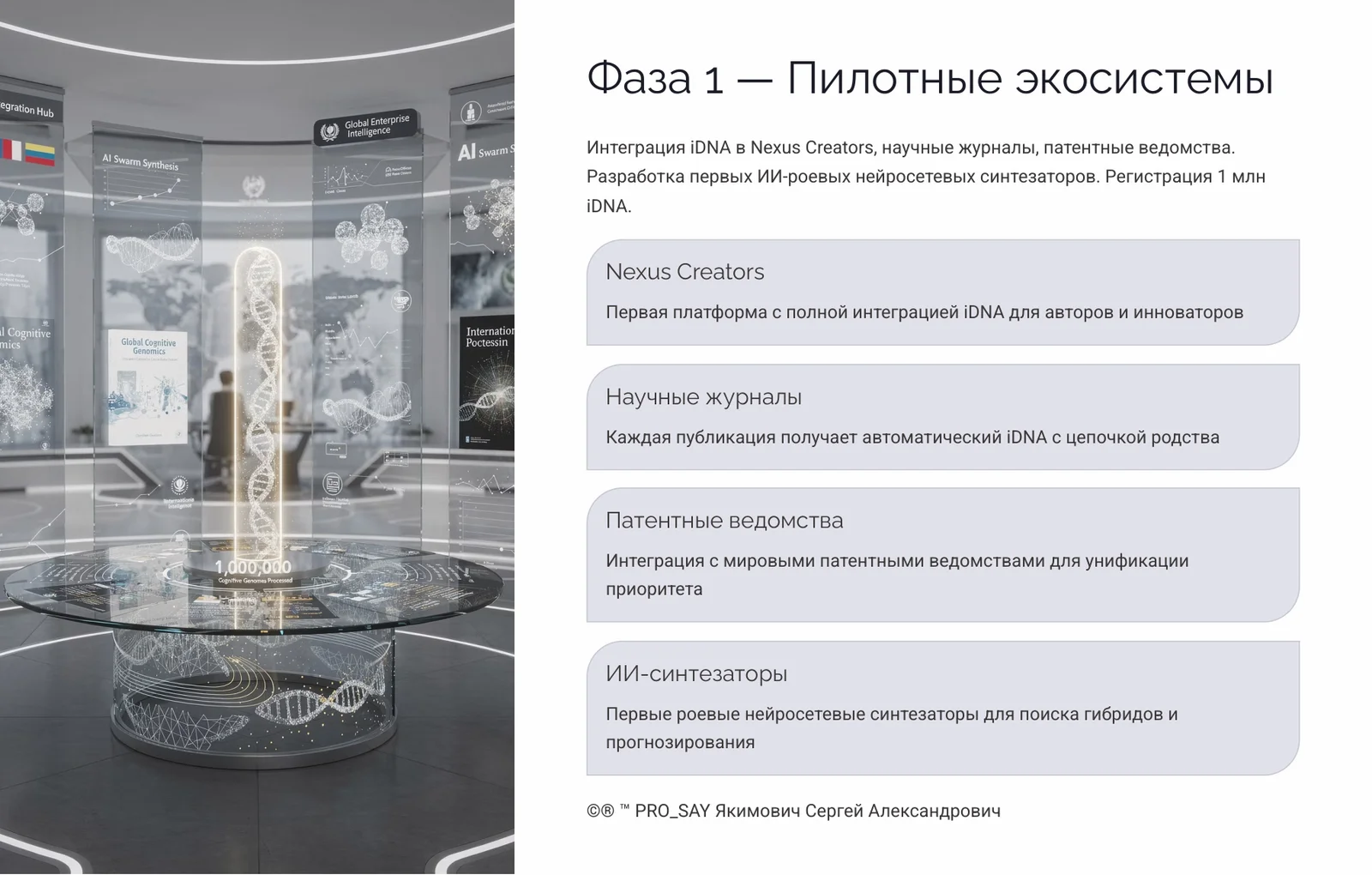 Когнитивный Геном (iDNA) — слайд 36