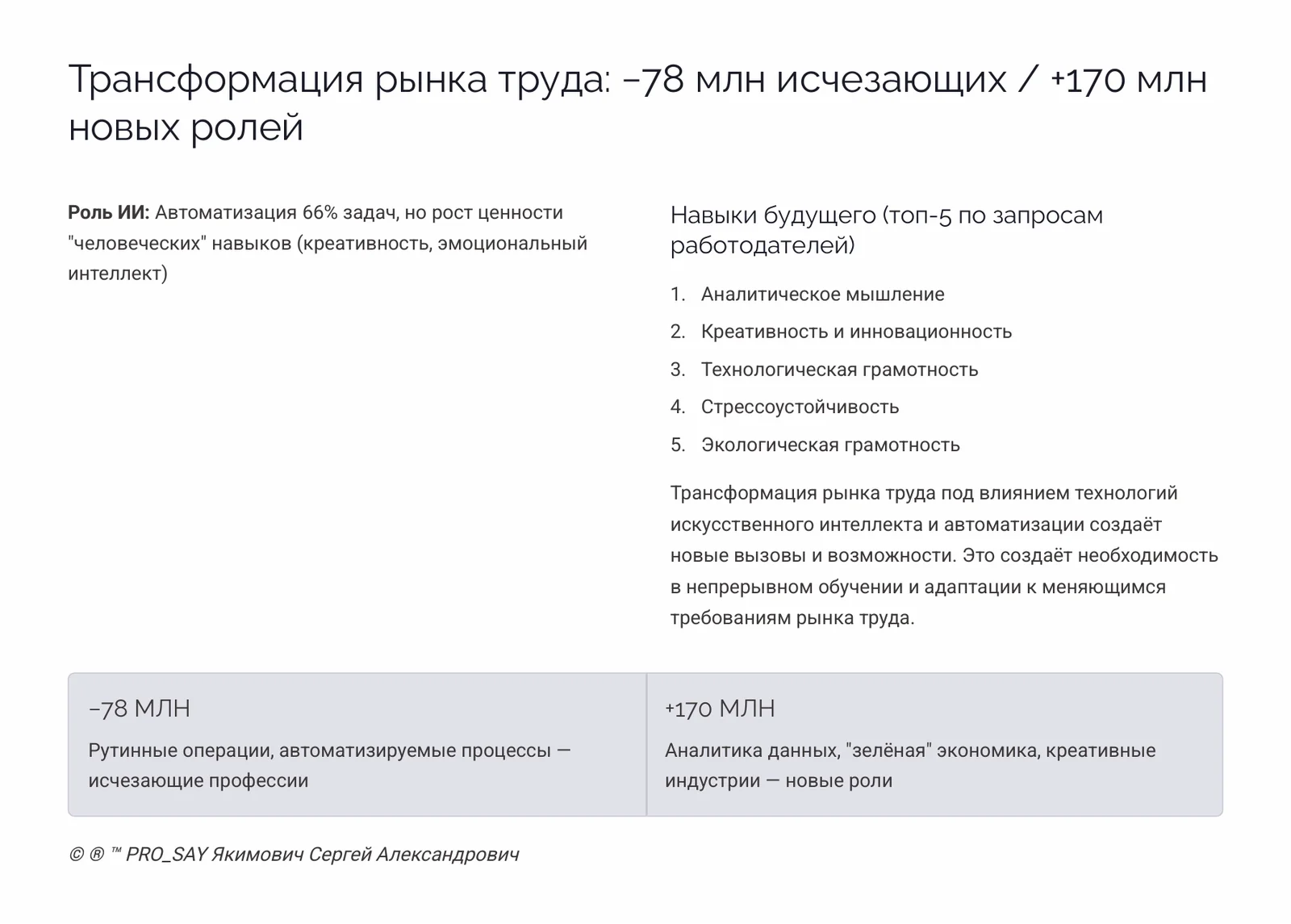 Экономики цифровых личностей — слайд 19