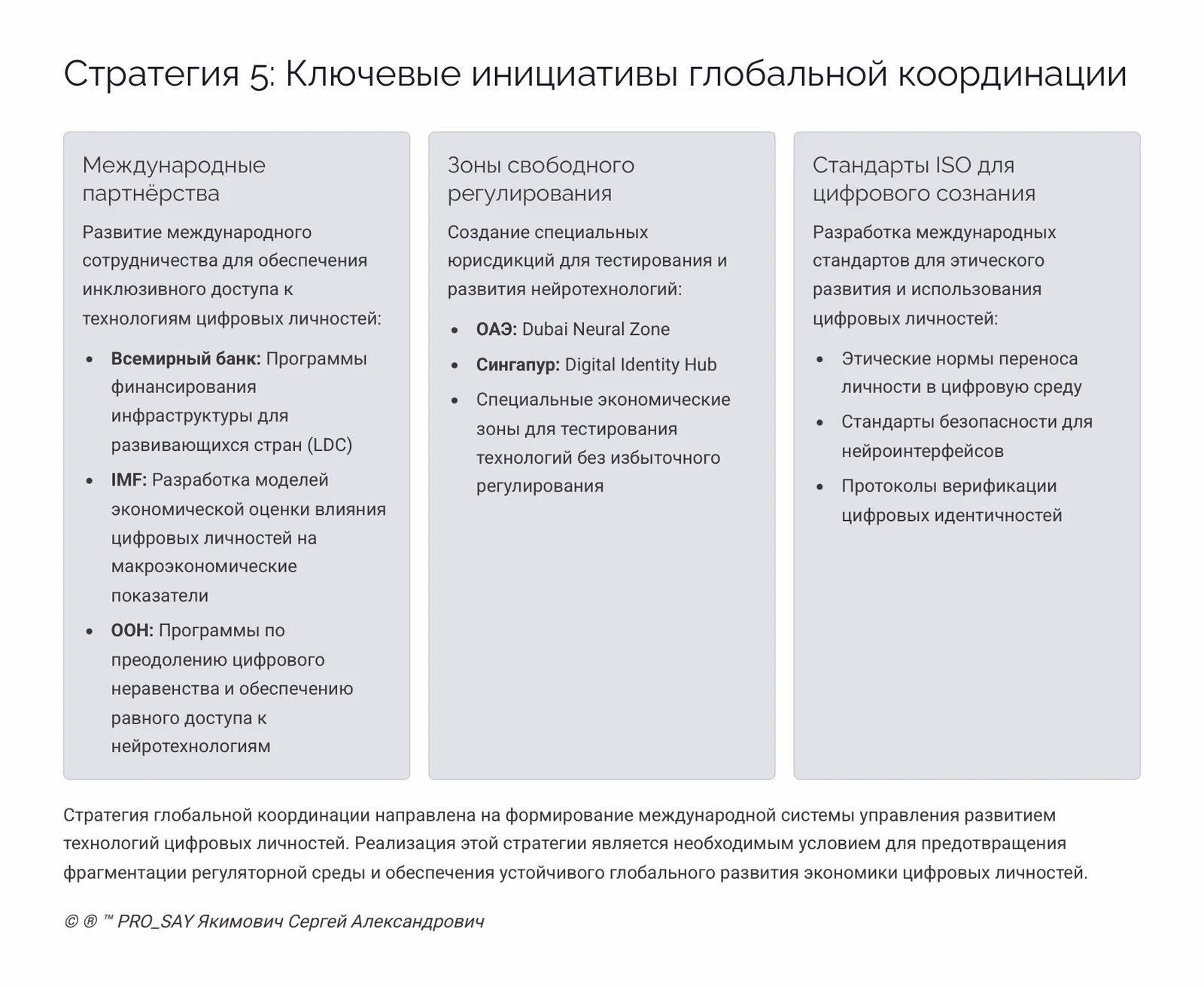 Экономики цифровых личностей — слайд 40