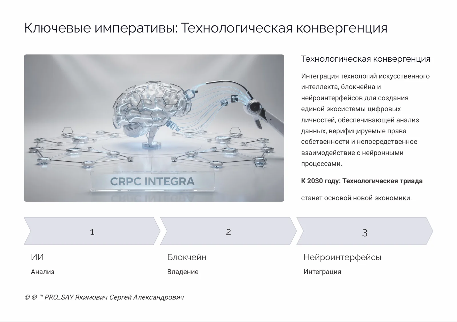 Экономики цифровых личностей — слайд 42