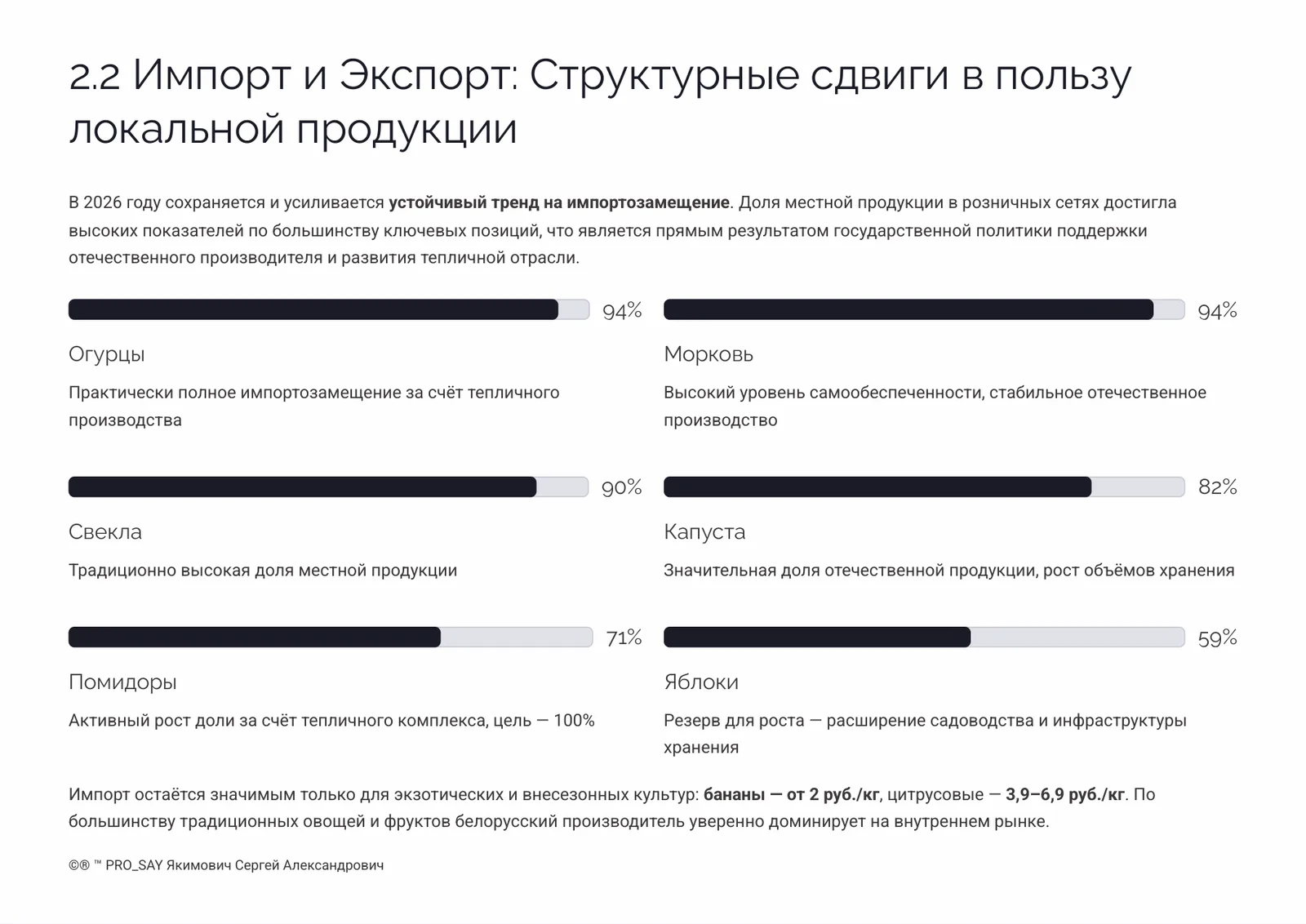 Рынок плодово овощной продукции Беларуси  2026 — слайд 10