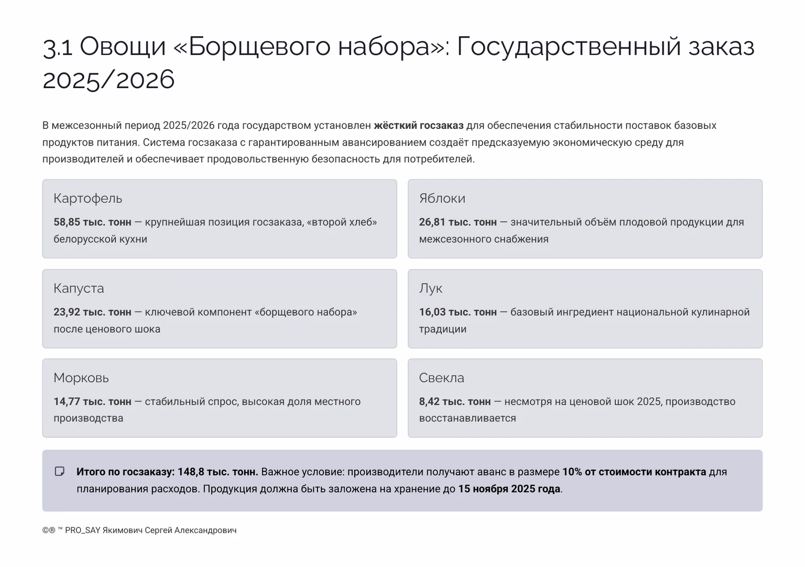 Рынок плодово овощной продукции Беларуси  2026 — слайд 11