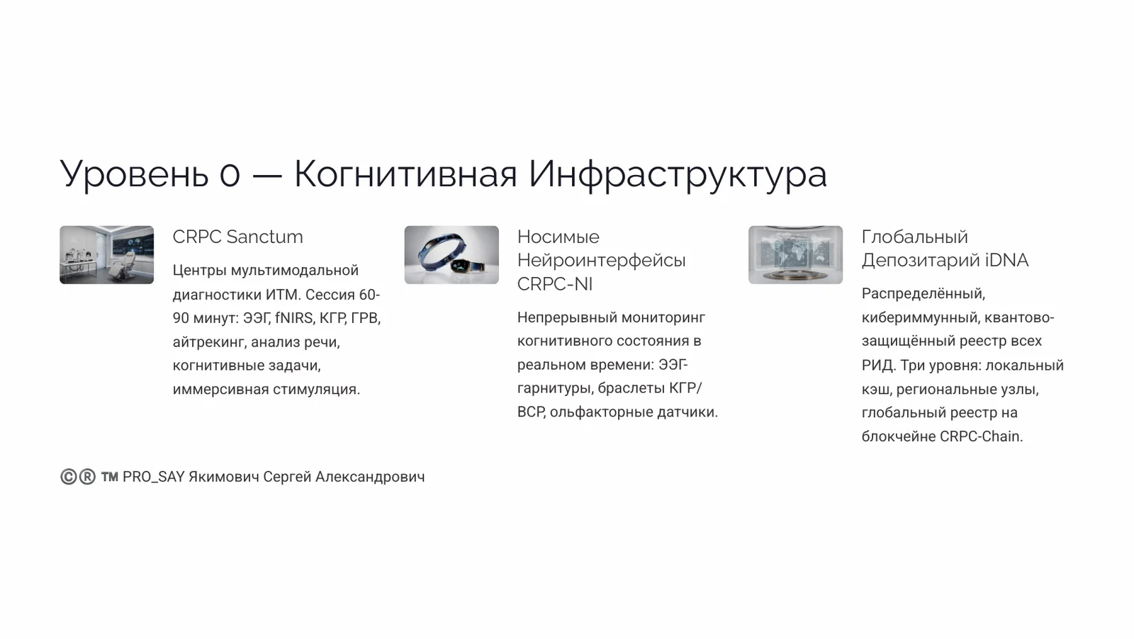 CRPC INTEGRA — IDE (finance) — слайд 11