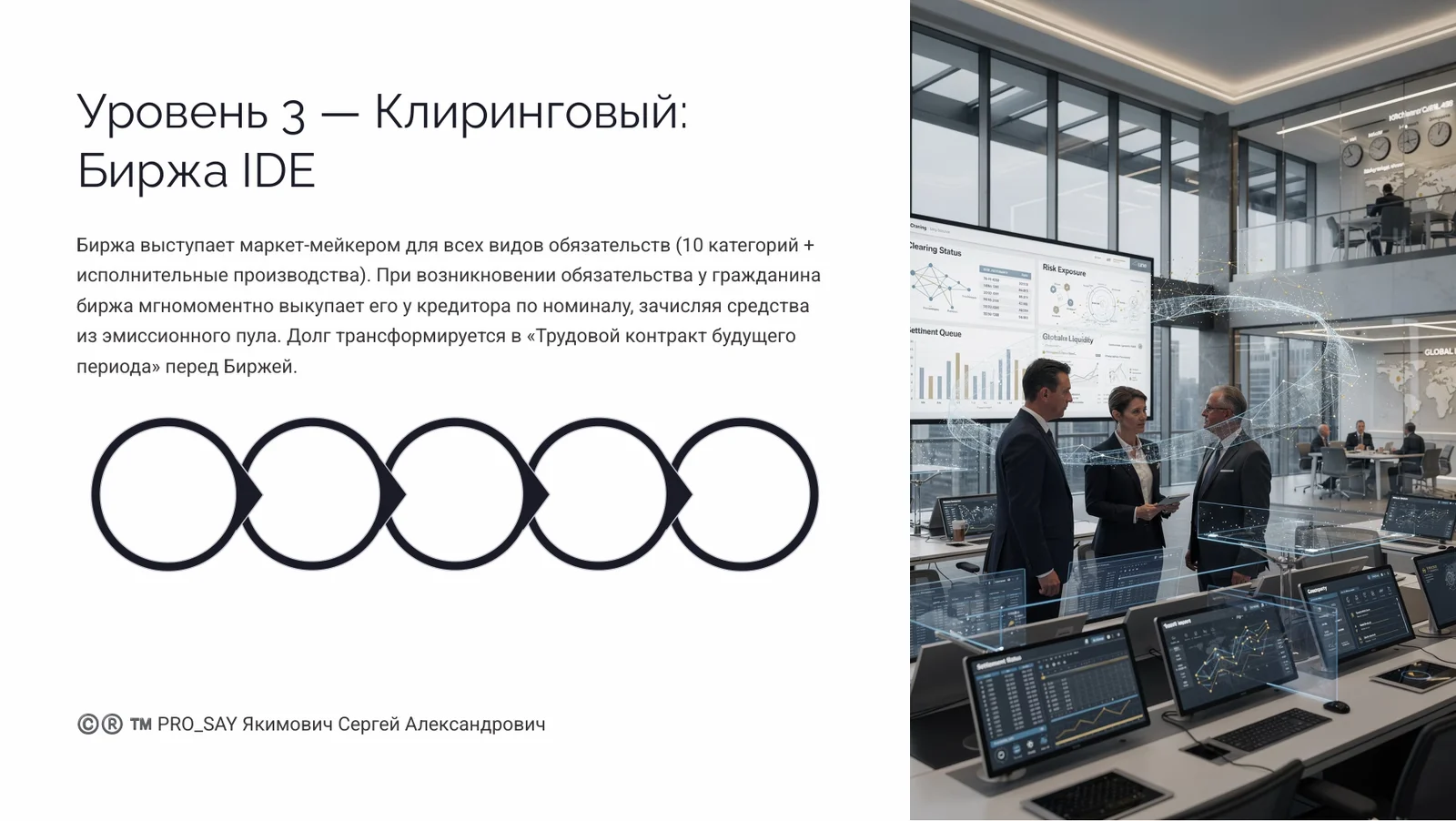 CRPC INTEGRA — IDE (finance) — слайд 14