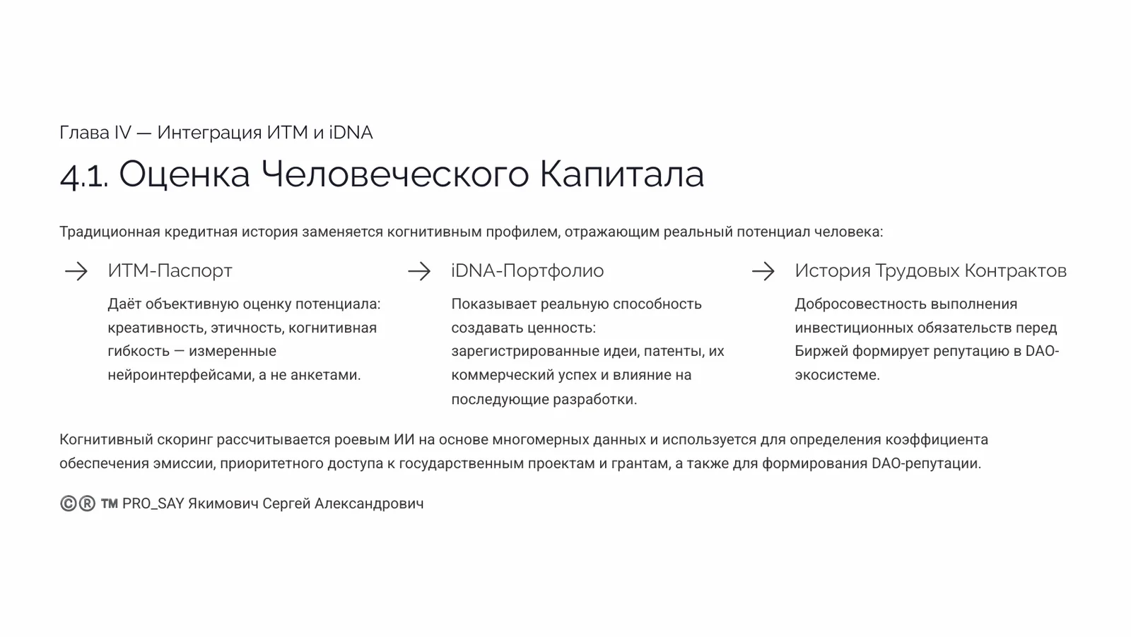 CRPC INTEGRA — IDE (finance) — слайд 16