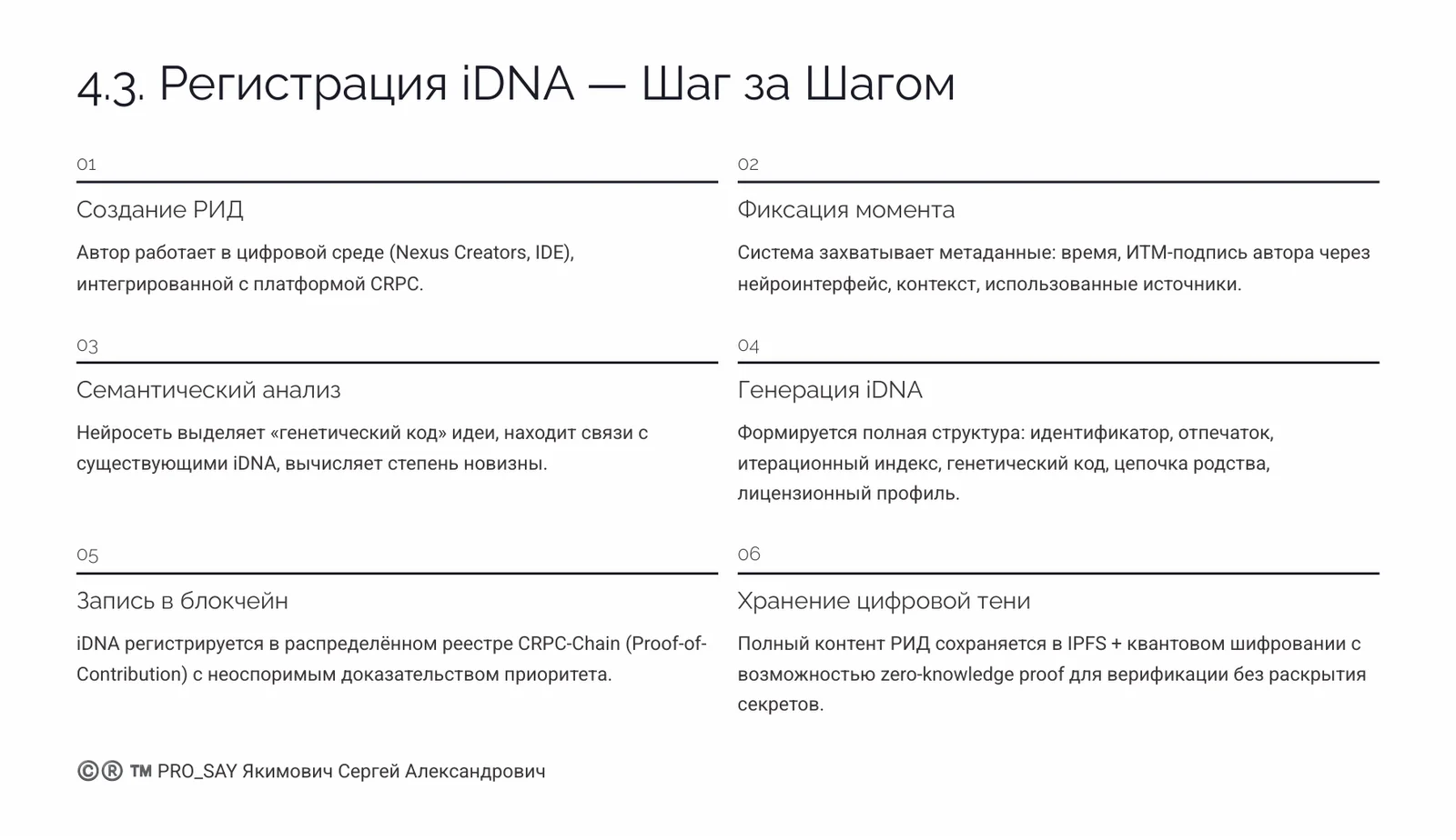 CRPC INTEGRA — IDE (finance) — слайд 18