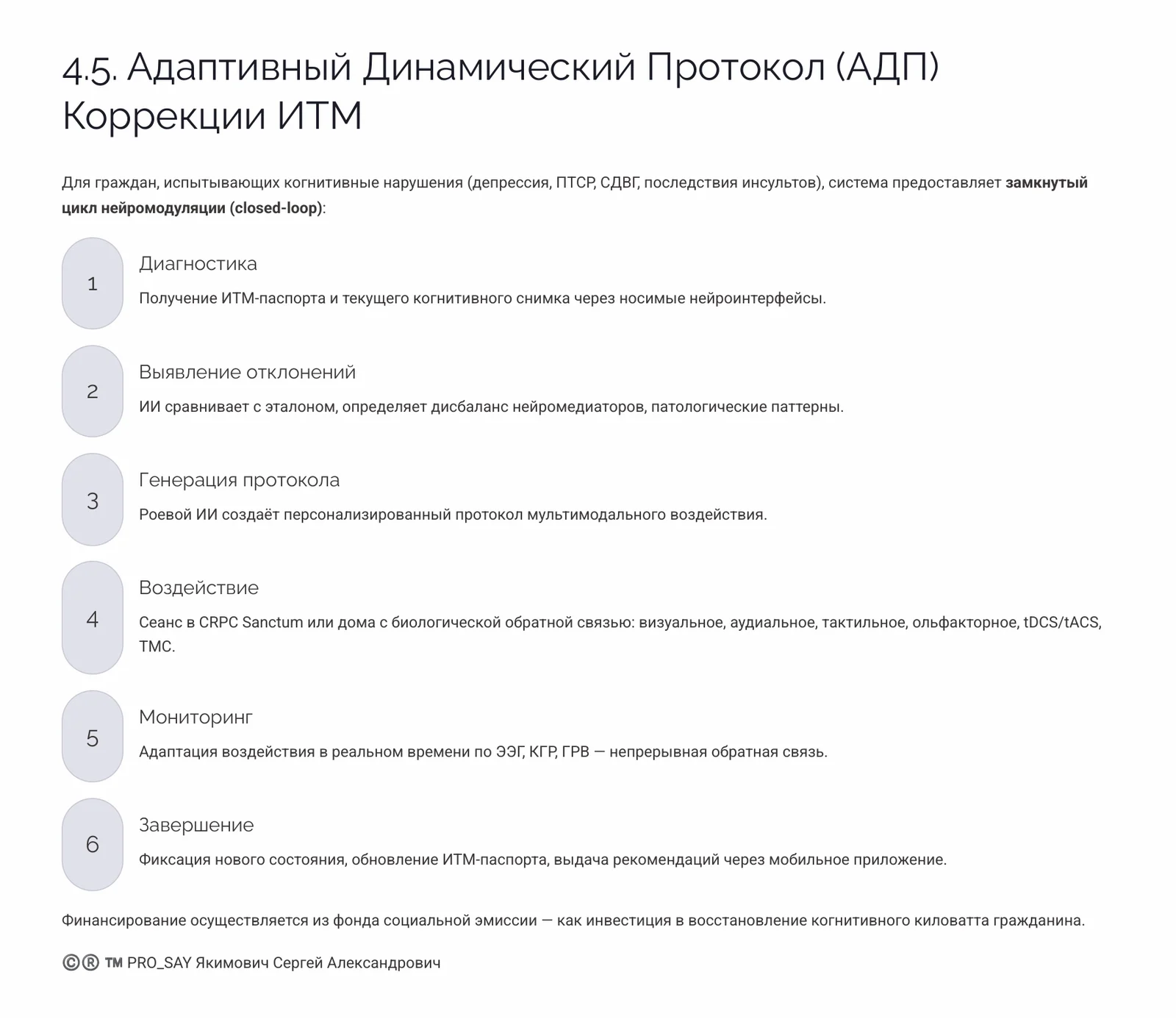 CRPC INTEGRA — IDE (finance) — слайд 21