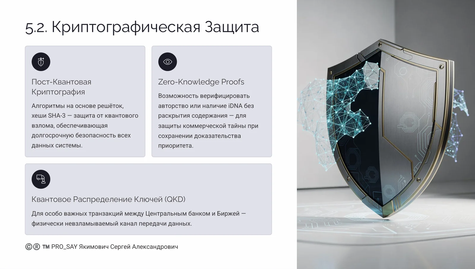 CRPC INTEGRA — IDE (finance) — слайд 23