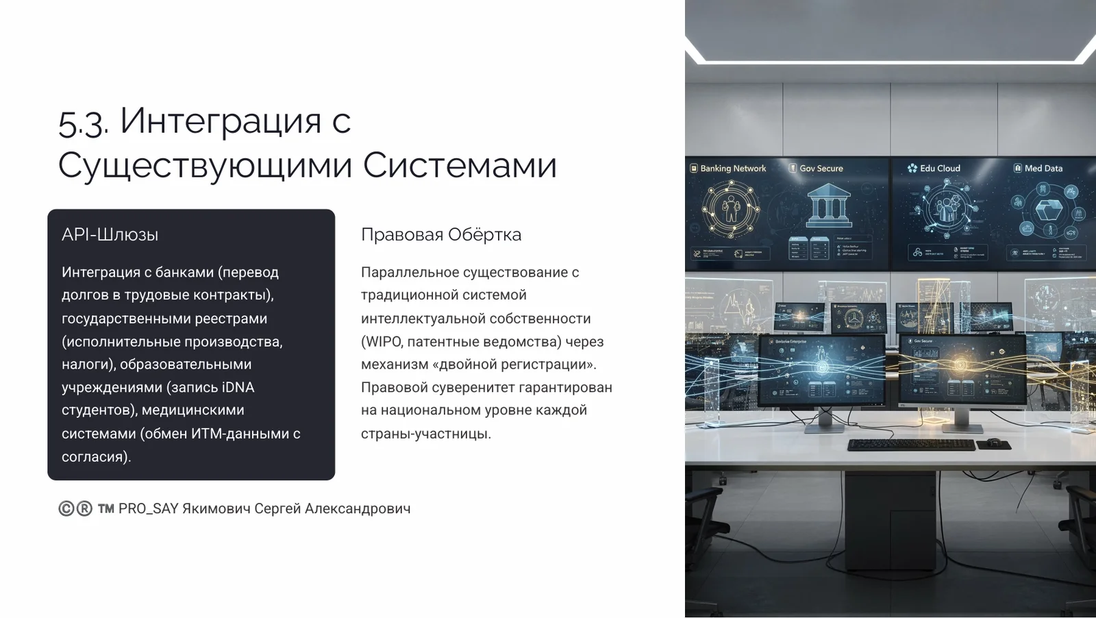 CRPC INTEGRA — IDE (finance) — слайд 24