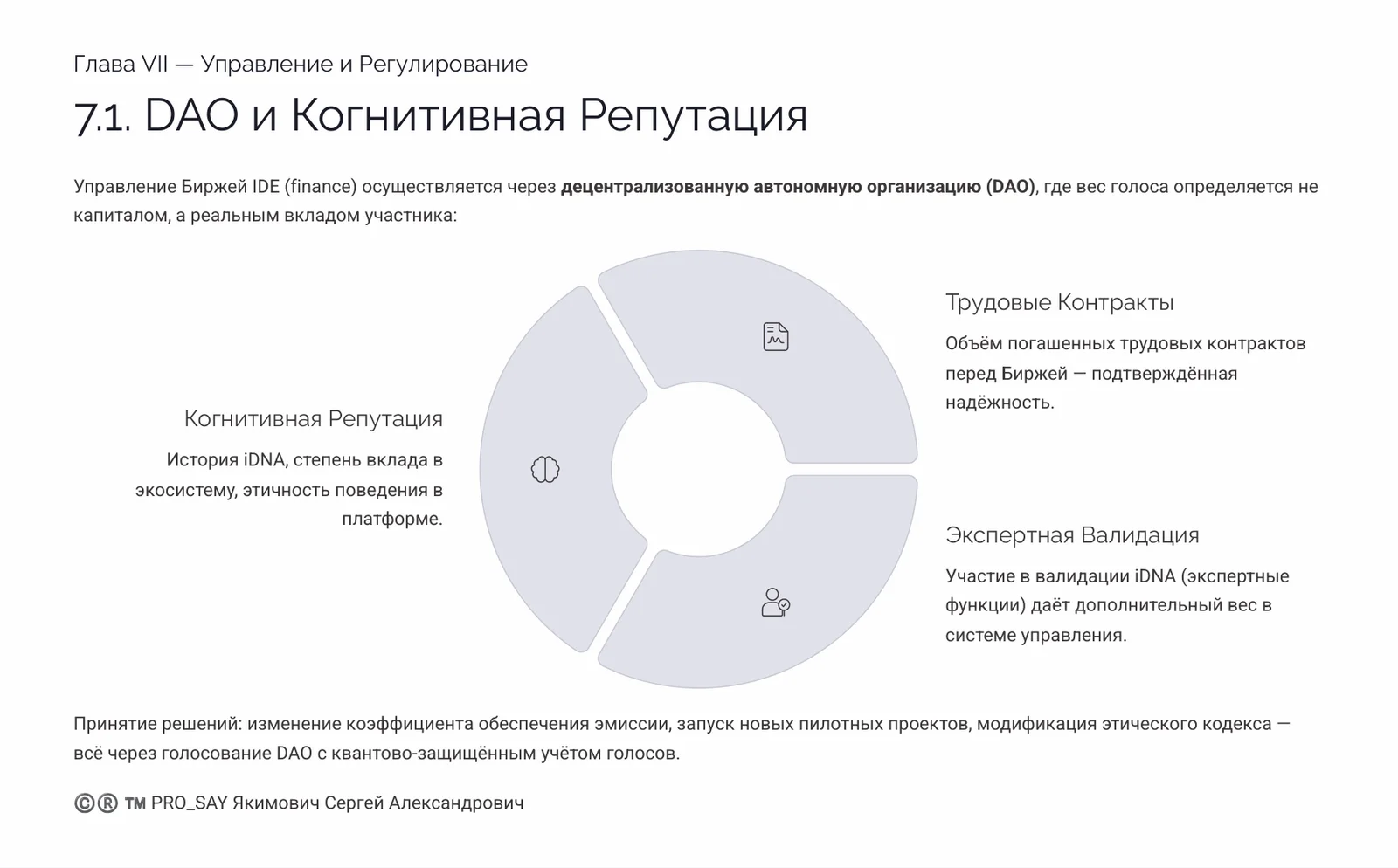 CRPC INTEGRA — IDE (finance) — слайд 28