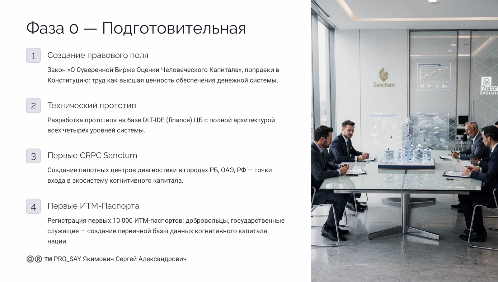 CRPC INTEGRA — IDE (finance) — слайд 32