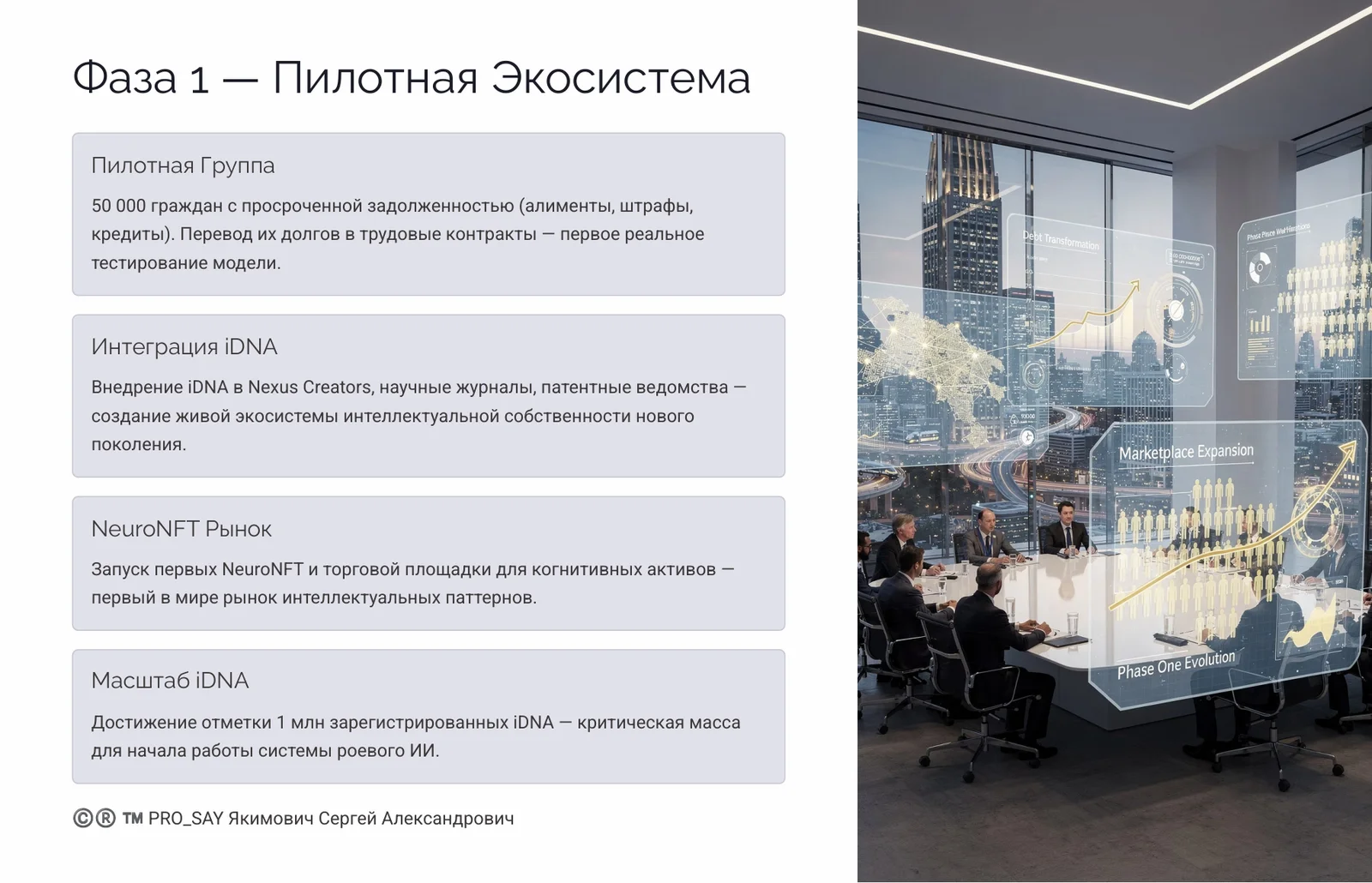 CRPC INTEGRA — IDE (finance) — слайд 33