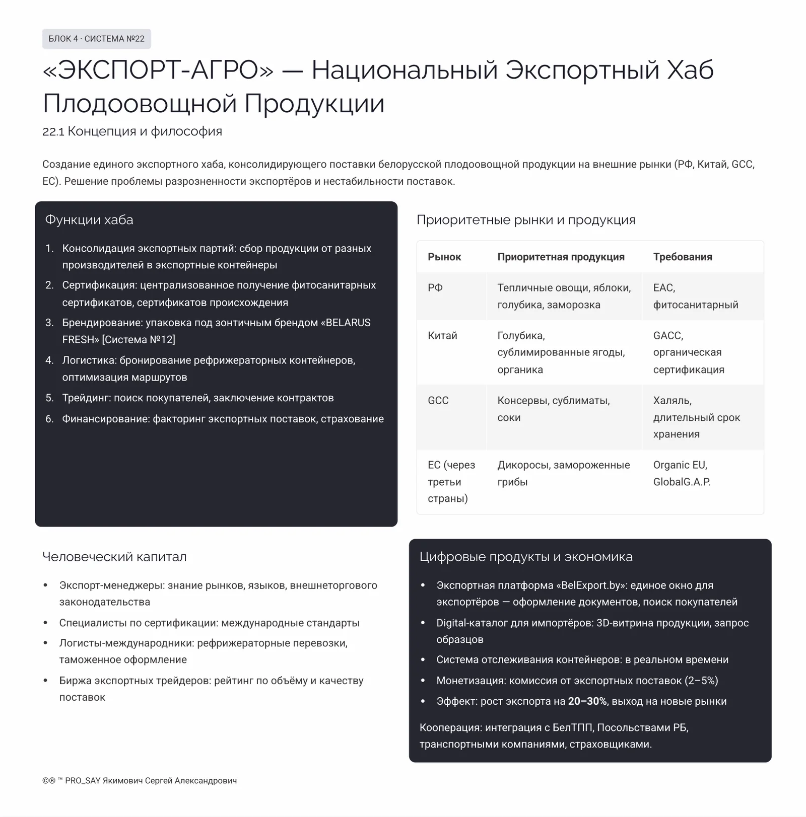 Комплексные Бизнес Системы для Плодоовощного Сектора Республики Беларусь — слайд 17