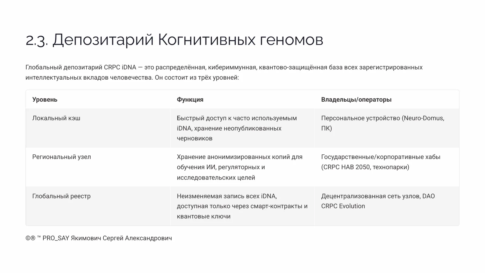 Когнитивный Геном (iDNA) — слайд 13