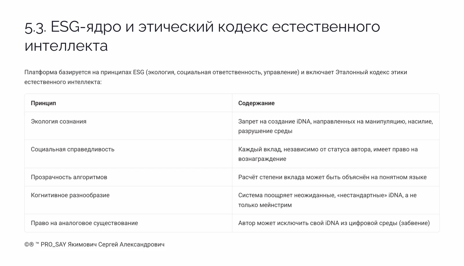 Когнитивный Геном (iDNA) — слайд 29