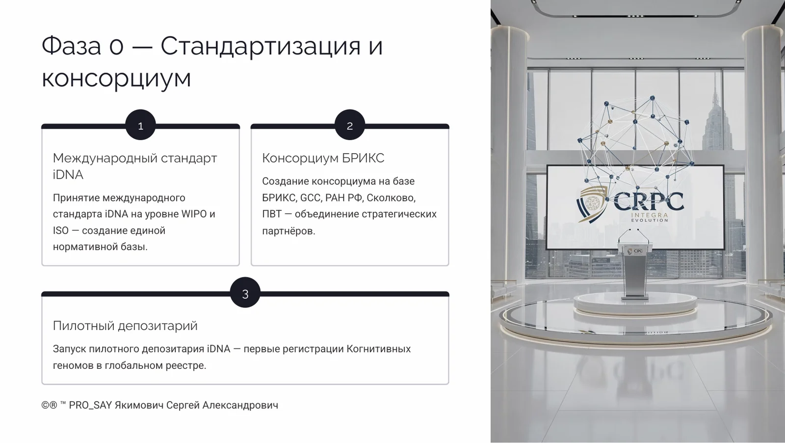Когнитивный Геном (iDNA) — слайд 35