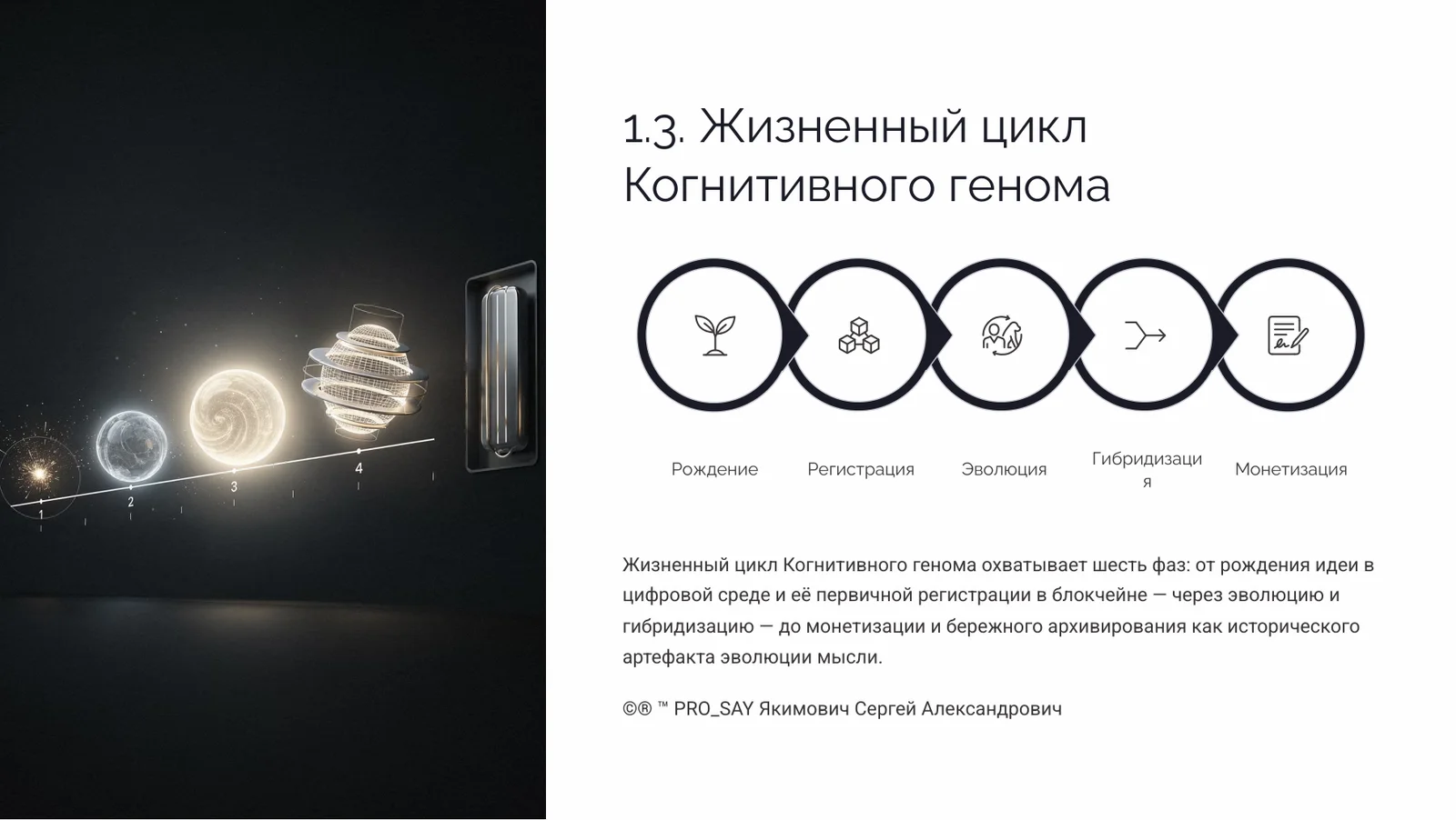 Когнитивный Геном (iDNA) — слайд 9