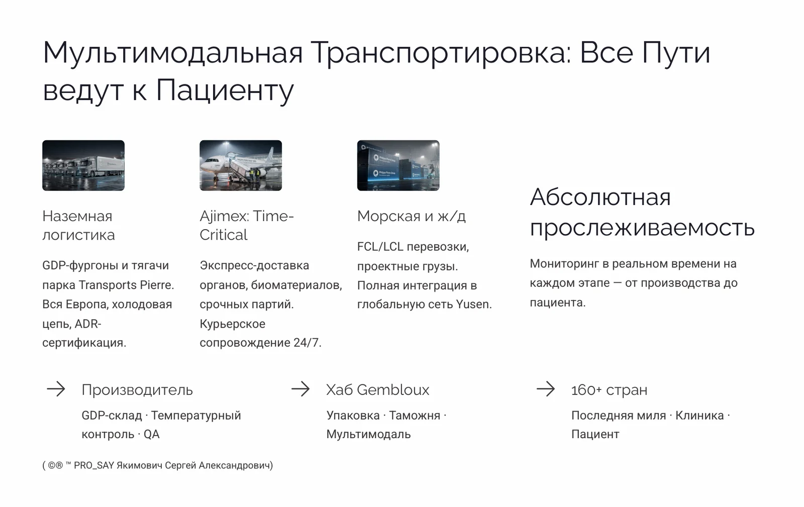 Philippe  Pierre Group — слайд 10