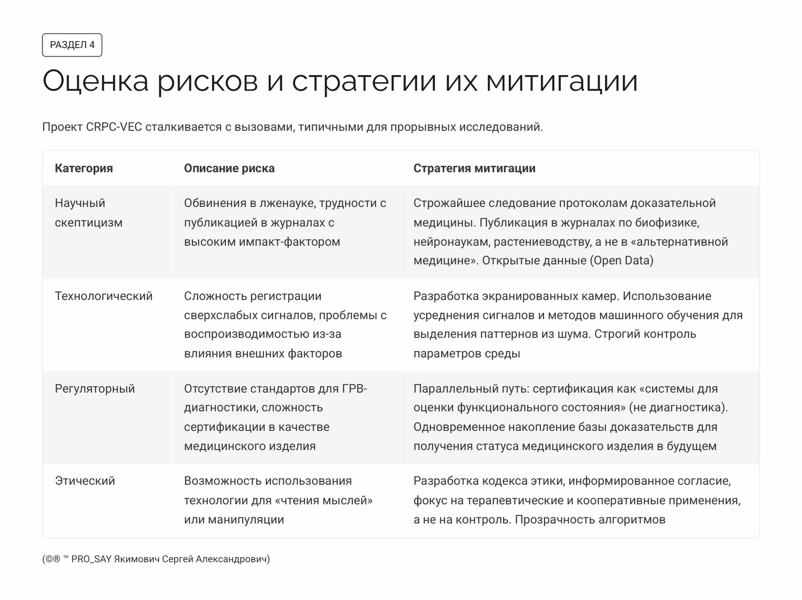 "БИОЭЛЕКТРИЧЕСКИЙ КОНТИНУУМ" — слайд 18