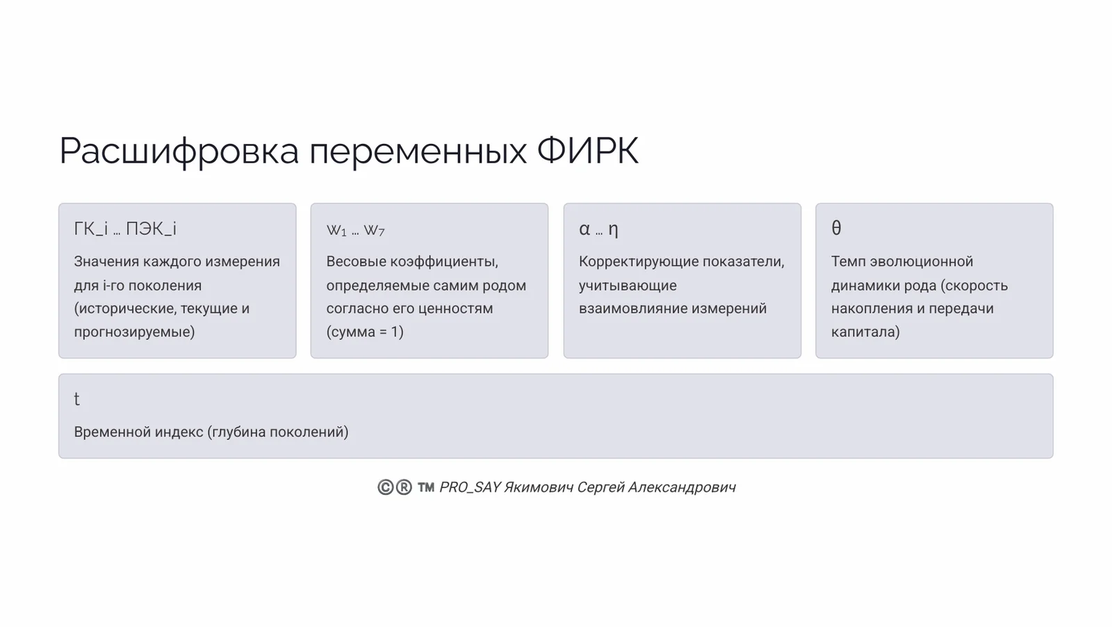 CRPC ID HF (FAMILY HERITAGE) — слайд 14