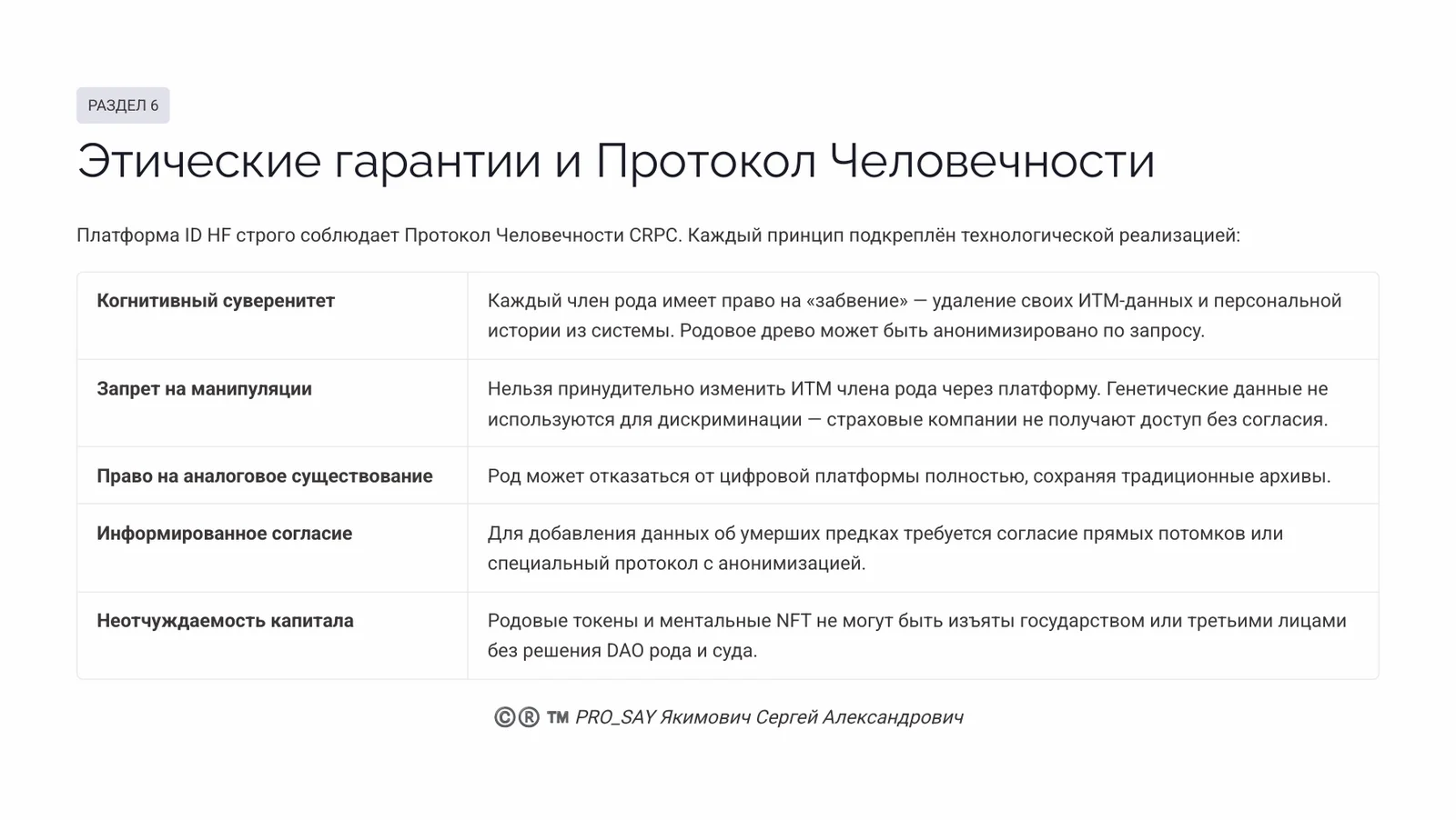 CRPC ID HF (FAMILY HERITAGE) — слайд 32