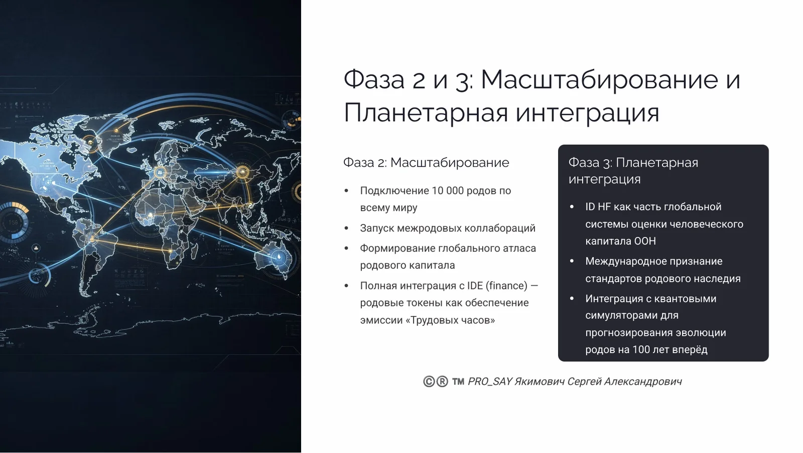 CRPC ID HF (FAMILY HERITAGE) — слайд 36