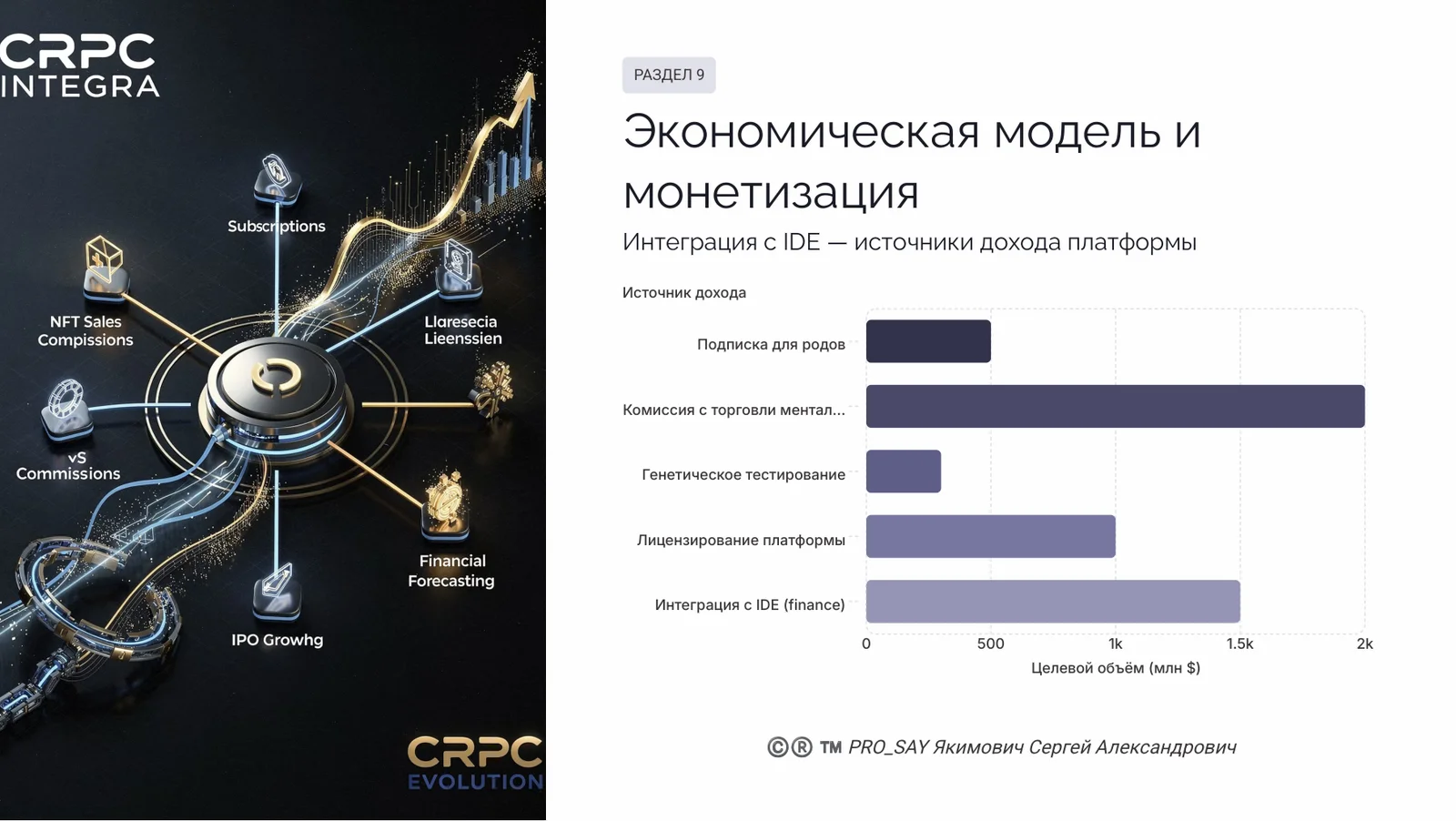 CRPC ID HF (FAMILY HERITAGE) — слайд 39