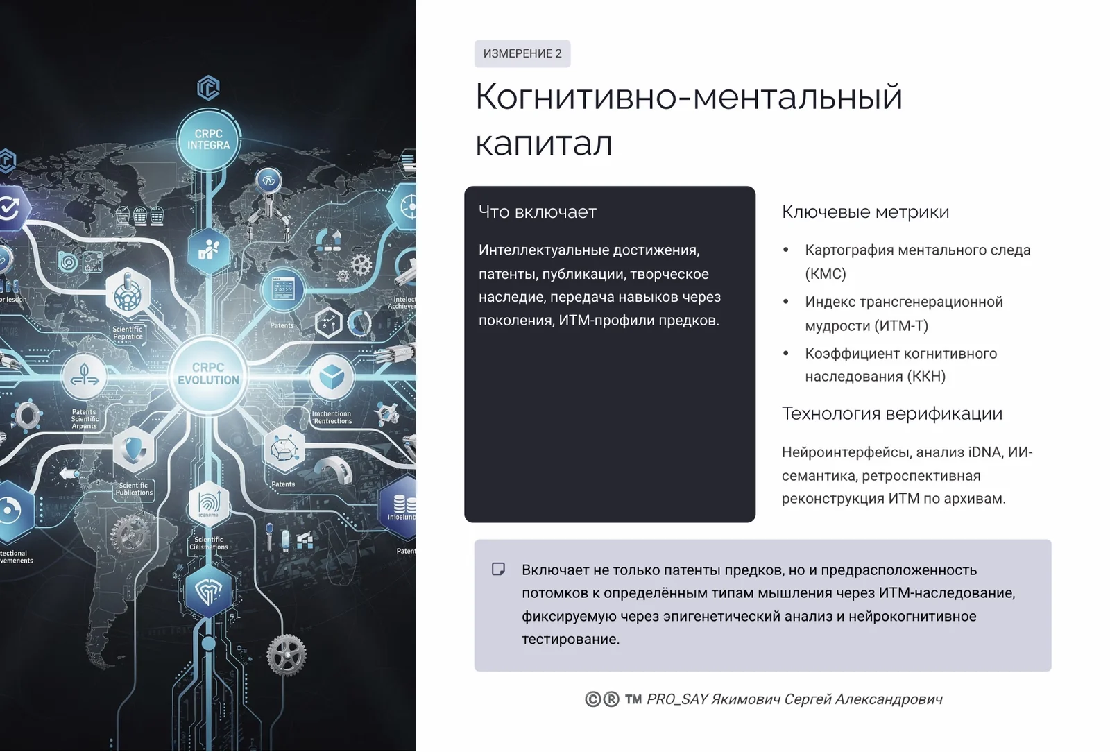 CRPC ID HF (FAMILY HERITAGE) — слайд 7